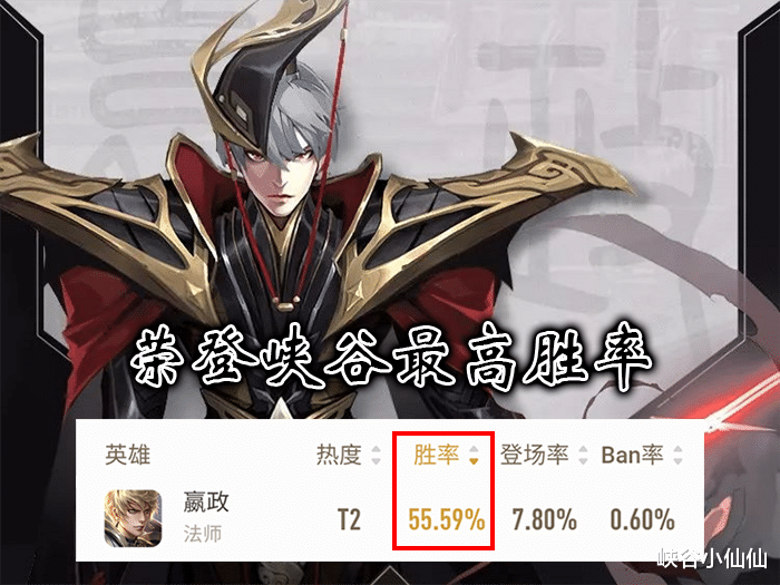 王者荣耀队主教练发声，誓言带队登顶