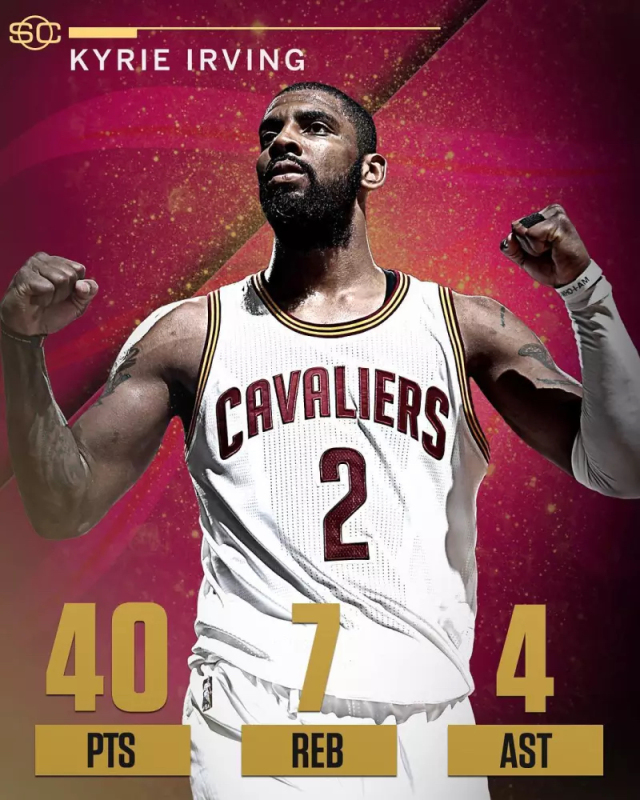 山东队横扫吉林队,欧文带队取胜 山东队横扫吉林队,欧文带队取胜